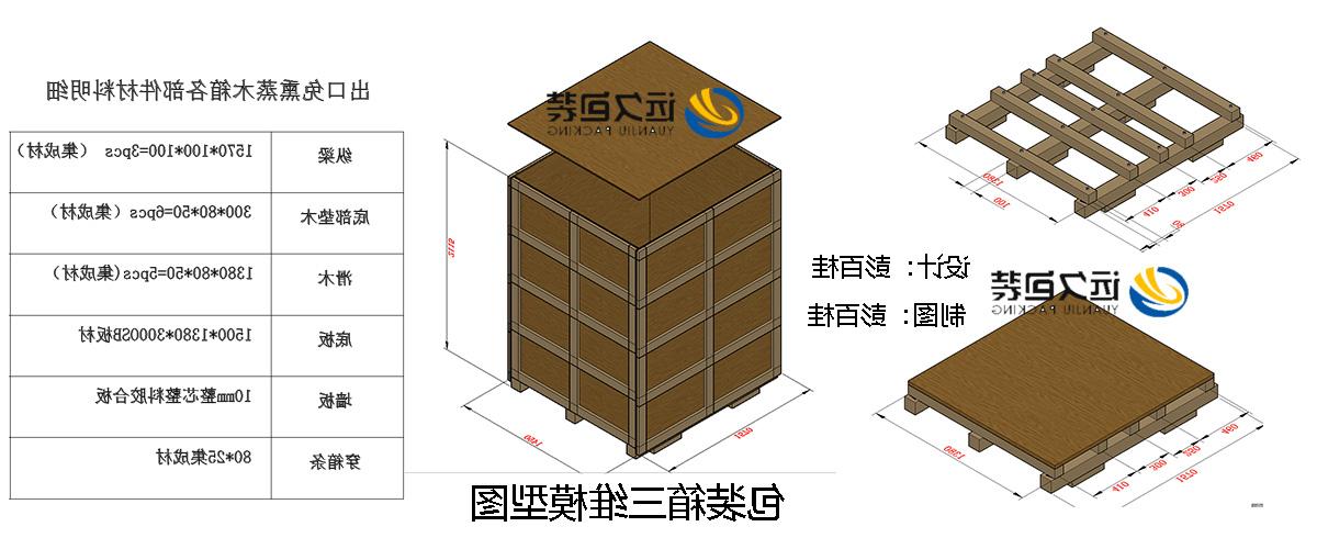 <a href='http://hj7g.xingtaiyichuang.com'>买球平台</a>的设计需要考虑流通环境和经济性